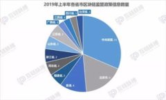 为了查询TPWallet中的资金流动情况，比如查找资金