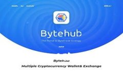 虚拟币第三方钱包的风险分析与安全防护指南