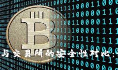 TPWallet与交易所的安全性对比：谁更安全？
