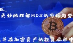   怎样将TPWallet挖矿获得的MDX安全转移到交易所：