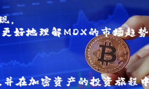 
  怎样将TPWallet挖矿获得的MDX安全转移到交易所：详细步骤与注意事项/  

关键词：
 guanjianci TPWallet, MDX, 加密货币, 交易所/ guanjianci 

引言
在近年来的区块链技术发展中，挖矿成为了用户获取加密货币的一种重要方式。TPWallet作为一款支持多种数字资产管理的加密钱包，为用户提供了挖掘和管理MDX（Mdex平台的代币）的功能。然而，对于许多新手用户而言，将挖矿获得的MDX转移到交易所进行交易可能会面临一些技术性问题。本文将详细解读如何将TPWallet中的MDX安全、有效地转移到交易所的全过程，为用户提供清晰的指导。

第一步：了解MDX及其市场
MDX是Mdex去中心化交易平台的原生代币，其在DEX（去中心化交易所）领域中占有一席之地。了解MDX的市场动态、流动性和交易所支持情况对成功转移和交易至关重要。通过对MDX的市值、价格波动和交易量等数据的分析，用户可以评估在何时将MDX转移至交易所是最有利的时机。

第二步：安装和设置TPWallet
在转移MDX之前，确保你已成功安装并设置TPWallet。下载TPWallet的官方应用并创建一个新的钱包。在创建过程中，请务必备份你的助记词和私钥，以防钱包丢失。在设置完成后，检查你的MDX是否已经成功挖矿并显示在钱包余额中。

第三步：选择合适的交易所
选择一个支持MDX交易的加密货币交易所是转移MDX的关键一步。主流交易所包括Huobi、Binance、Okex等，具体选择取决于你的使用习惯、手续费及交易深度等因素。在此步骤中，多做市场调研，从多个角度评估交易所的优势和劣势，以选择最适合你的交易平台。

第四步：获取交易所地址
在交易所中注册并完成身份验证后，找到MDX的充值地址。一般情况下，交易所会提供一系列地址供用户充值MDX。在选择地址时，请务必检查正确性，以避免资金损失，确保你选择的是MDX对应的充值地址，避免转账到其他代币的地址。

第五步：转账MDX到交易所
在TPWallet中，找到MDX代币，点击“转账”或“发送”功能，输入刚刚获取的交易所充值地址。确保转账金额适当，合理配置矿工费，以提高转账速度。此外，建议先进行小额测试转账，确保转账流程无误后再进行较大额的转账。

第六步：确认转账状态
在进行转账后，用户应及时确认转账状态。在TPWallet中可以查看交易记录，确保MDX已成功发送。同时，打开交易所账户，查看MDX是否到账。通常情况下，MDX到账需要一定的确认时间，这与区块链的拥堵程度有关。

第七步：进行安全措施
资金的安全性是转帐过程中不可忽视的部分。确保你的TPWallet应用始终是最新版，并定期更新软件以避免安全漏洞。同时，开启钱包的两步验证功能，增加额外的安全保障，以保护你的资产免受黑客攻击。

总结
通过上述步骤，你应该能够成功地将TPWallet中挖矿获得的MDX转移到交易所进行交易。加密货币的操作虽然相对复杂，但只要谨慎处理每一步，就能有效避免风险并实现资产增值。希望本文对你的MDX转移提供了切实的帮助和参考。

常见问题解答

1. 如果转账后MDX未到账，该怎么办？
在转账后如果MDX未到账，用户首先需要确认交易的状态是否已成功。步骤如下：
首先，在TPWallet中查看转账记录，确认该笔交易的状态是否为“已完成”。通常区块链网络需要一定的时间来确认交易，确认时间可能因网络拥堵而有所不同。
其次，用户可以在区块浏览器中输入交易哈希，查看该笔交易的详细信息，以确认其在区块链上的状态。如果在规定时间内MDX仍未到账，建议联系交易所客服，提供交易凭证进行查询，通常客服会有对应的处理流程来帮助用户确认转账状态。
另外，用户还需确认充值地址是否正确，是否在MDX的正确网络上进行了转账编码。一旦发生转账到错误地址的情况，很可能无法追回，因此使用前务必仔细检查。

2. 转账过程中需要注意哪些安全问题？
在进行MDX转账的过程中，安全性是至关重要的。首先，用户应确保自己的TPWallet已更新到最新版本，以修补可能存在的安全漏洞。同时，使用两步验证和其它安全措施，为钱包提供更多的保护。
其次，绝不应随意相信任何第三方提供的转账指导或代办服务，尽量在官网或官方社群中获取信息，对于不明来源的链接或活动需保持谨慎。
最后，务必备份好助记词和私钥，这些信息是恢复钱包的关键所在，一旦丢失或被盗，资产很可能无法恢复。此外，不要在公共网络环境中进行资产操作，务必在安全的网络环境下进行安全转账。

3. MDX可以转移到哪些交易所进行交易？
MDX是一种相对流通性较好的代币，其在多个主流交易所上均有交易对。包括Huobi、Binance、Okex等知名加密货币交易所都支持MDX的交易。在选择交易所时，用户应行为手续费、流动性、提现速度等多方面进行比较。
在实际操作中，建议优先选择大流量、高用户信用的交易所，通常这些交易所能为用户提供更好的交易体验和安全保障。同时，注意查阅平台的KYC要求及提现限制，以避免交易过程中的不必要麻烦。
如有新上线的DEX项目，也可以在类似Uniswap或MDex等交易所寻找MDX的交易对，但需要用户具备一定的去中心化交易所操作经验，以应对操作复杂性和流动性的风险。

4. 如何判断MDX的市场行情？
了解MDX市场行情是进行有效交易的重要前提。用户可以通过多种方式获取MDX的市场信息。
首先，利用在线交易所或行情网站，如CoinMarketCap、CoinGecko等，获取MDX的实时价格、交易量和市值等数据。这些网站提供了丰富的市场数据，能够帮助用户快速评估MDX的市场表现。
其次，社交媒体和加密货币社区也是获取行情的重要渠道。在Twitter、Telegram等社交平台，关注MDX官方账号或相关技术分析师，可以获取最新的行情动态、市场分析和专家见解，从而更好地理解MDX的市场趋势。
最后，技术分析也是一种评估市场行情的方法，通过价格图表、指标工具等，用户可以获取MDX的历史价格走势、支撑位和阻力位，进而做出更为准确的交易决策。

总结
数字货币的转账与交易充满了机遇与挑战，特别是在MDX的转换过程中，更需要用户具备一定的投资战略和技术知识。通过本文的详细解读，期望能够帮助用户顺利完成MDX的转账操作，并在加密资产的投资旅程中获得更好的收益。