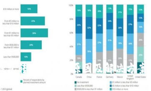 区块链钱包转账失败的原因及解决方案全面解析