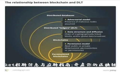 TokenPocket招聘信息与应聘指南：开启你的区块链职业之旅