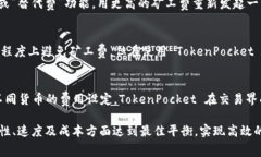 jiaotiTokenPocket 钱包矿工费算怎么算？详细解读及