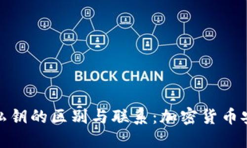 助记词与私钥的区别与联系：加密货币安全的基础