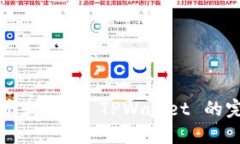 快速创建和使用 TPWallet 的完整指南