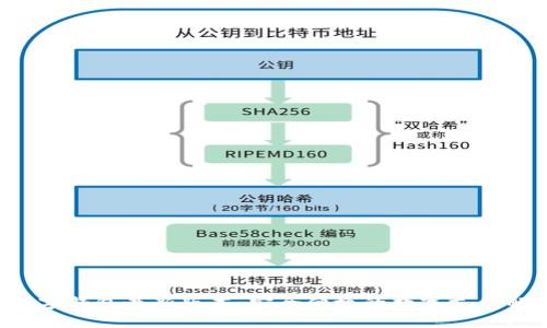 Topay数字钱包最新版本：安全便捷的数字支付解决方案