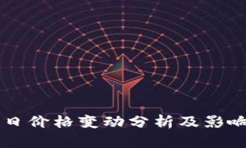 : USDT每日价格变动分析及影响因素探讨