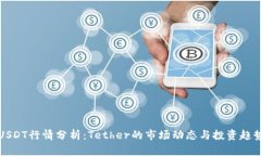 USDT行情分析：Tether的市场动态与投资趋势