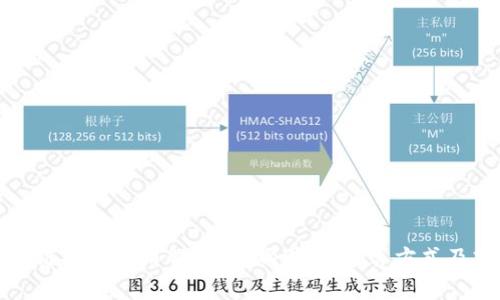 区块链提币费用解析：影响因素、计算方式及建议