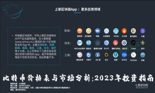 比特币价格表与市场分析：2023年投资指南