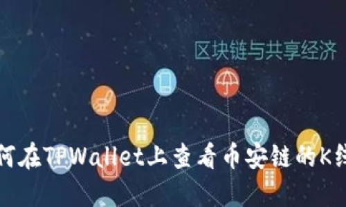 如何在TPWallet上查看币安链的K线图