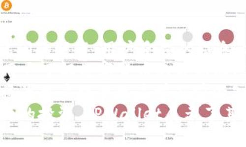   深入了解TPWallet：EOS生态系统中的解决方案 / 

 guanjianci TPWallet, EOS, 数字货币, 区块链 /guanjianci 

一、TPWallet的概述
在当今数字货币蓬勃发展的背景下，成为了每位投资者和用户必不可少的工具。TPWallet作为EOS生态系统中的一员，不仅为用户提供了安全、便捷的资产管理方式，还利于整个区块链网络的运作。TPWallet是一个轻量级的多资产，允许用户管理多种数字资产，同时具备了去中心化应用（dApp）访问的能力。

二、TPWallet的主要特点
TPWallet于2018年推出，旨在为用户提供一个安全、高效且易于使用的解决方案。首先，它支持多种数字货币，包括EOS及其众多的交易所代币，这使得用户可以在一个平台上管理多种资产，而无需频繁切换不同的应用程序。此外，TPWallet的界面，用户友好，适合各种层次的用户使用。

另一个显著特点是TPWallet的安全性。采用了多重加密措施保障用户资产的安全，包括了冷存储、私钥本地加密等。用户的私钥始终保存在本地设备中，使用时仅需本地解密，确保了资产的安全性。同时，TPWallet定期更新系统，以防止潜在的安全漏洞，这些措施使得用户更放心地进行交易和投资。

三、TPWallet与其他的对比
在众多数字货币中，TPWallet有着其独特的优势。例如，传统的硬件虽然安全性高，但在使用的便捷性上略显不足，而中心化则虽然方便，但在安全性上存在一定风险。TPWallet通过结合这两者的优点，在用户体验和安全性方面找到了一个平衡点。

而与竞争对手相比，例如ImToken或者Cobo，TPWallet的优势在于其对EOS的支持更为完备，这对于主要关注EOS用户来说极为重要。TPWallet受到EOS社区的认可，能够快速获取最新的市场动态，并为用户提供实时的市场信息。此外，TPWallet的多链支持能力，能够为用户提供更多的资产管理选择，成为其一大亮点。

四、TPWallet的使用流程
对于新用户来说，使用TPWallet并不复杂。首先，用户可以通过手机应用商店或官方网站下载TPWallet应用。安装完成后，用户需要创建一个新。创建的过程中，用户将获得一组助记词，这是确保安全的重要信息，务必妥善保管。

创建完成后，用户可以直接进行资产添加和管理。TPWallet支持从其他导入数字货币，让用户轻松实现资产的整合。同时，用户可以通过TPWallet直接访问众多的去中心化应用，增强了的实用性。

五、TPWallet的社区与生态建设
TPWallet在其发展过程中，一直注重社区的建设与生态的完善。通过与EOS社区及其他去中心化项目合作，TPWallet不断扩展其服务。例如，TPWallet经常参与EOS的在线活动，为用户提供教育资源，帮助用户更好地理解EOS的生态及其潜力。

此外，TPWallet也在不断强化与开发者的合作，鼓励其开发更多基于TPWallet平台的项目。这不仅能够丰富TPWallet的功能，还能进一步推动EOS生态的发展。通过支持开发者，TPWallet展示了其愿景，即不仅是一个，更是一个服务生态。

六、用户体验与反馈
许多用户反馈TPWallet不仅操作简单，使用的流畅度也较高。尤其是在稍大规模的交易中，TPWallet表现出的稳定性给予了用户很大的信心。此外，用户还提到TPWallet的客服支持十分到位，能够及时解答各种问题，这让许多人在使用中感到安心。

当然，作为一个新兴应用，TPWallet也面临着改进的空间。一些用户希望能够增加更多的圈子功能，或是更友好的界面设计等。这些反馈不仅反映了用户的需求，也为TPWallet未来的发展方向提供了宝贵的建议。

七、TPWallet的未来展望
展望未来，TPWallet依然会致力于提升其功能与服务，以更加高效便捷的方式服务用户。随着DeFi（去中心化金融）及NFT（非同质化代币）的兴起，TPWallet将考虑将其功能扩展至这些领域，以适应用户不断变化的需求。

同时，在教育方面，TPWallet也计划推出更多关于数字货币与区块链技术的学习资源，帮助用户更深刻理解这项技术及其背后的潜力。这不仅会帮助新用户更快适应新环境，对于老用户也会提供进一步的知识价值。

可能相关问题

1. TPWallet如何保障用户资产的安全？
安全性是任何数字货币的核心。TPWallet通过多层加密技术、强大的身份验证以及离线存储等方式极大限度地保障了用户的资产安全。
首先，TPWallet的私钥始终保留在用户本地设备中，用户的私钥不会上传至服务器，确保在网络环境中无法被黑客攻击获取。用户每次需要进行交易时，都是在本地进行私钥解密，确保了私钥不会失泄露。
其次，TPWallet支持多重身份验证功能，用户可以启用二次验证机制，使得即使黑客有意图，他们也难以通过单一渠道黑入用户的账户。此外，TPWallet也不断升级其安全标准，响应潜在的新威胁，用户可通过及时更新应用来保持最新的安全防护措施。
最后，用户的助记词同样是一个至关重要的安全元素。TPWallet在创建时向用户提供助记词，用户需要保管好这些助记词，因它们是恢复资金的唯一手段。

2. TPWallet支持哪些数字货币？
TPWallet在资产支持上展现出了广泛性，涵盖了众多主流数字货币。用户在TPWallet中不仅能够轻松管理EOS，还可以支持隆重主流的ERC20等代币，让用户在一个平台上管理多种资产。
具体来看，TPWallet不仅支持EOS链上的原生资产，还支持EOS生态中开发的众多应用中的代币，这让尤为专注于EOS生态的用户能够轻松管理他们的投资组合。此外，TPWallet也逐步往其他链扩展，比如对ETH及其众多ERC20代币的支持，给用户提供了更加灵活的资产配置方式。
此外，TPWallet定期更新支持列表，确保用户能够有最新的资产选择，这增强了TPWallet的市场竞争力。用户在使用TPWallet时，无需担心资产过于单一化，可以根据市场需求随时调整投资策略。

3. TPWallet的使用体验如何？
TPWallet在用户体验上一直以来受到好评。对于新手用户来说，操作流程，有着良好的引导。用户在下载完应用后，创建的步骤步骤清晰，辅助信息及时到位，能够让用户快速上手。
在APP的界面设计上，TPWallet有着简洁的用户界面，颜色与排版的搭配让每一项功能都显得简单易懂。用户能够快速找到所需的功能，如转账、资产管理和dApp访问等，显著提升了使用效率。
当然，TPWallet的性能与稳定性也表现良好。在较高的网络流量情况下，用户操作依旧流畅，并且基本没有出现加载慢或崩溃等情况。此外，TPWallet还提供了完善的客服支持，用户如在使用过程中遇到任何问题，都可以快速获得解答，大大增加了用户对TPWallet的信任度。

4. TPWallet的社区和教育资源如何？
TPWallet非常重视社区建设与教育资源的提供。首先，通过上线论坛、社交媒体等平台，TPWallet不断活跃用户的参与感，情感连接用户与项目之间的距离。用户反馈的信息，能够直接影响TPWallet后续的更新方向与产品推出。
在教育方面，TPWallet定期举办线上活动及线下讲座，介绍数字货币、区块链技术、资产管理等主题，帮助用户提升其认知能力。这种互动不仅让用户了解数字货币的最新动态，还能帮助他们更有效地使用TPWallet。
针对新手用户，TPWallet特别推出了基础教育内容，这些内容可以帮助他们理解如何安全地管理资产。随着去中心化金融与NFT的日益走红，这将为用户提供更多学习前沿知识的机会，增强他们的投资技能。
综上所述，TPWallet不仅仅作为一款功能应用，而是在整个EOS生态中逐渐成为一个赋能用户、推动交流与合作的重要平台。通过社区和教育资源的投资，TPWallet展示了其长远的愿景，相信将能为用户和整个区块链行业带来更大的价值。